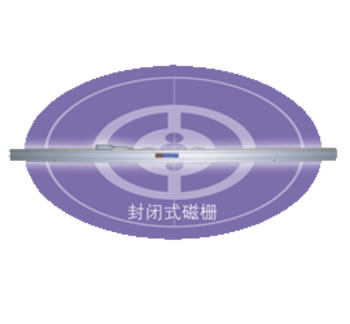 ŖʽλƂ