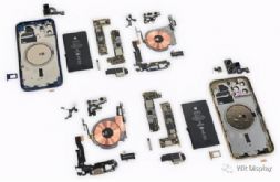 iPhone12⣬PI㲿ع