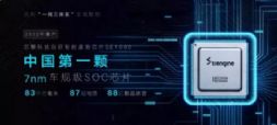 ϲ܇7nm܇ҎоƬ