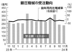 ձ11呉CеӆΔ