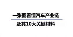 һD܇aI朼10PI
